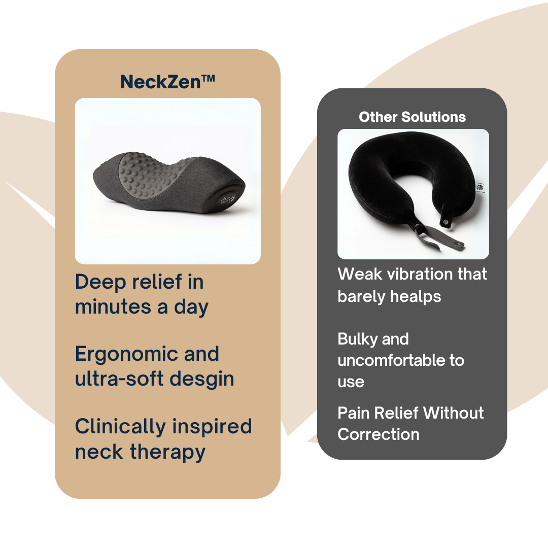 NeckZen™ Neck Massager