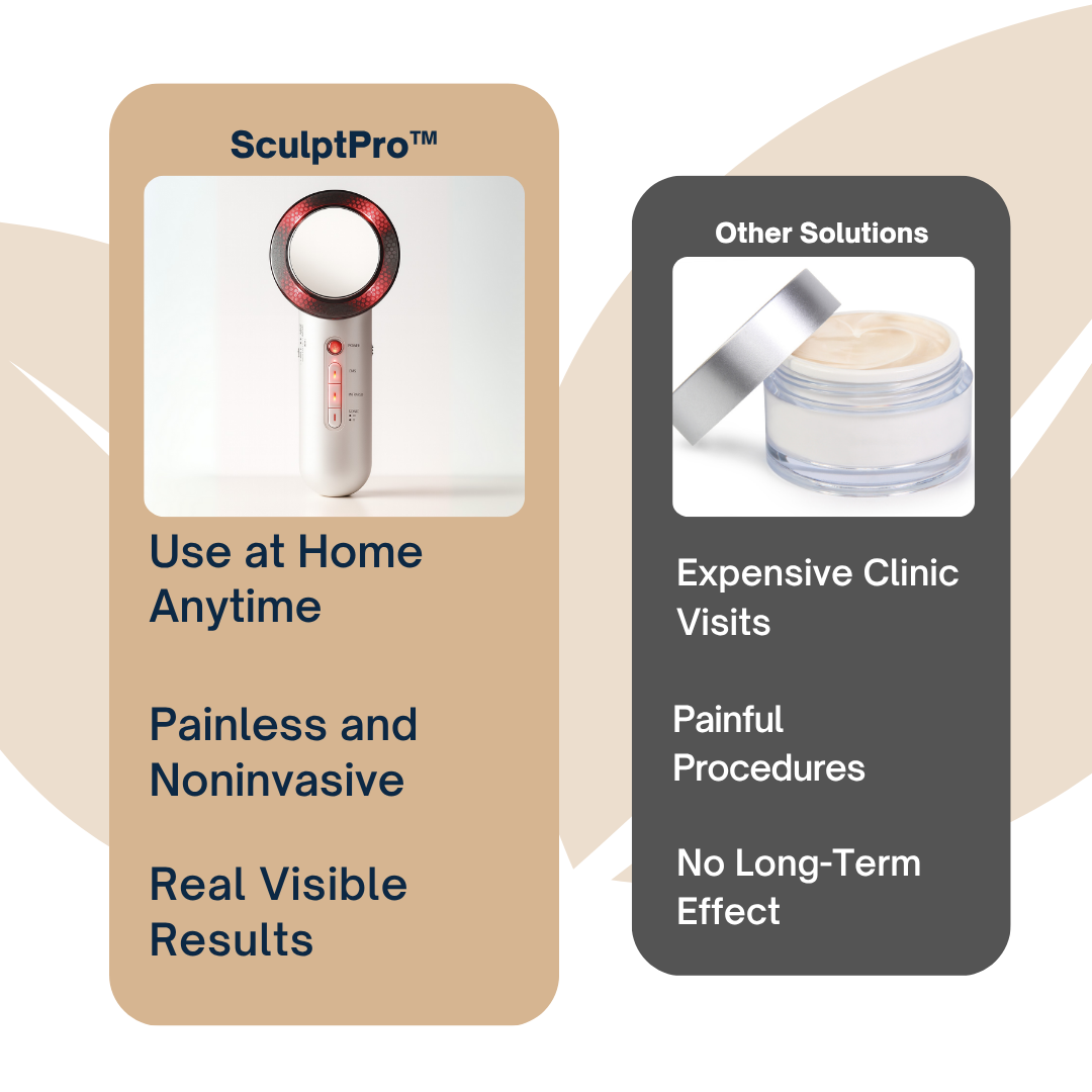 SculptPro™ - Body Shaping Machine, Fat Removal, Anti Cellulite Beauty Device