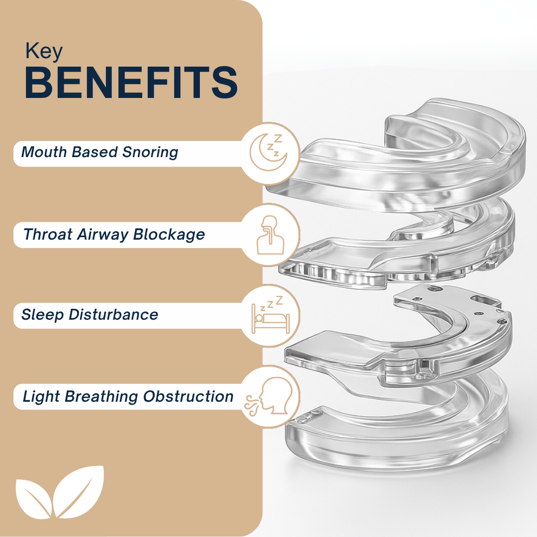 NoSnore Flex™ Anti Snoring - Snoring Mouth Piece - Adjustable Custom Impression Snore Device