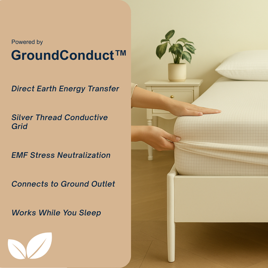 NatureGround™ Grounding Sheets
