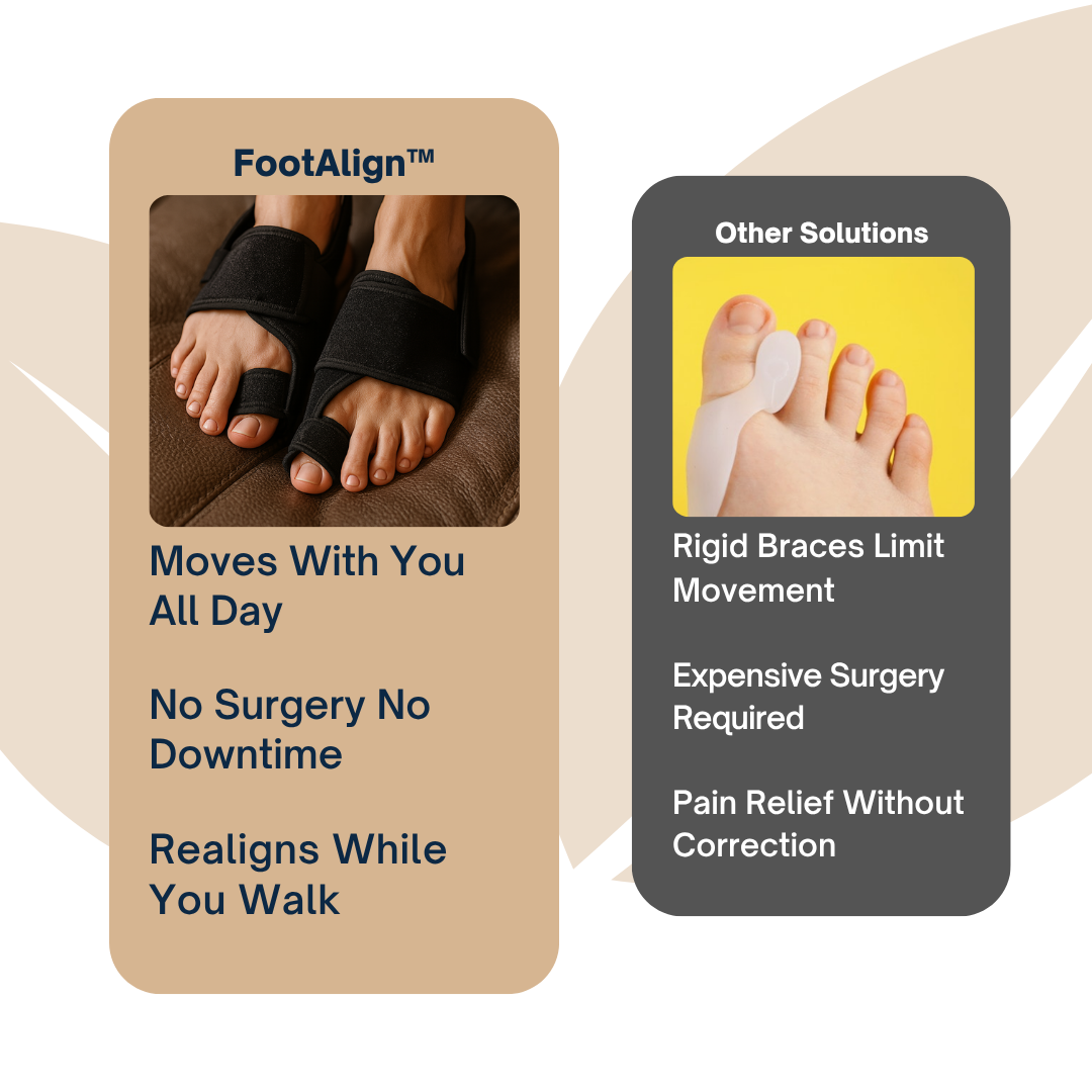 FootAlign™ Bunion Corrector - Natural At-Home Bunion Relief