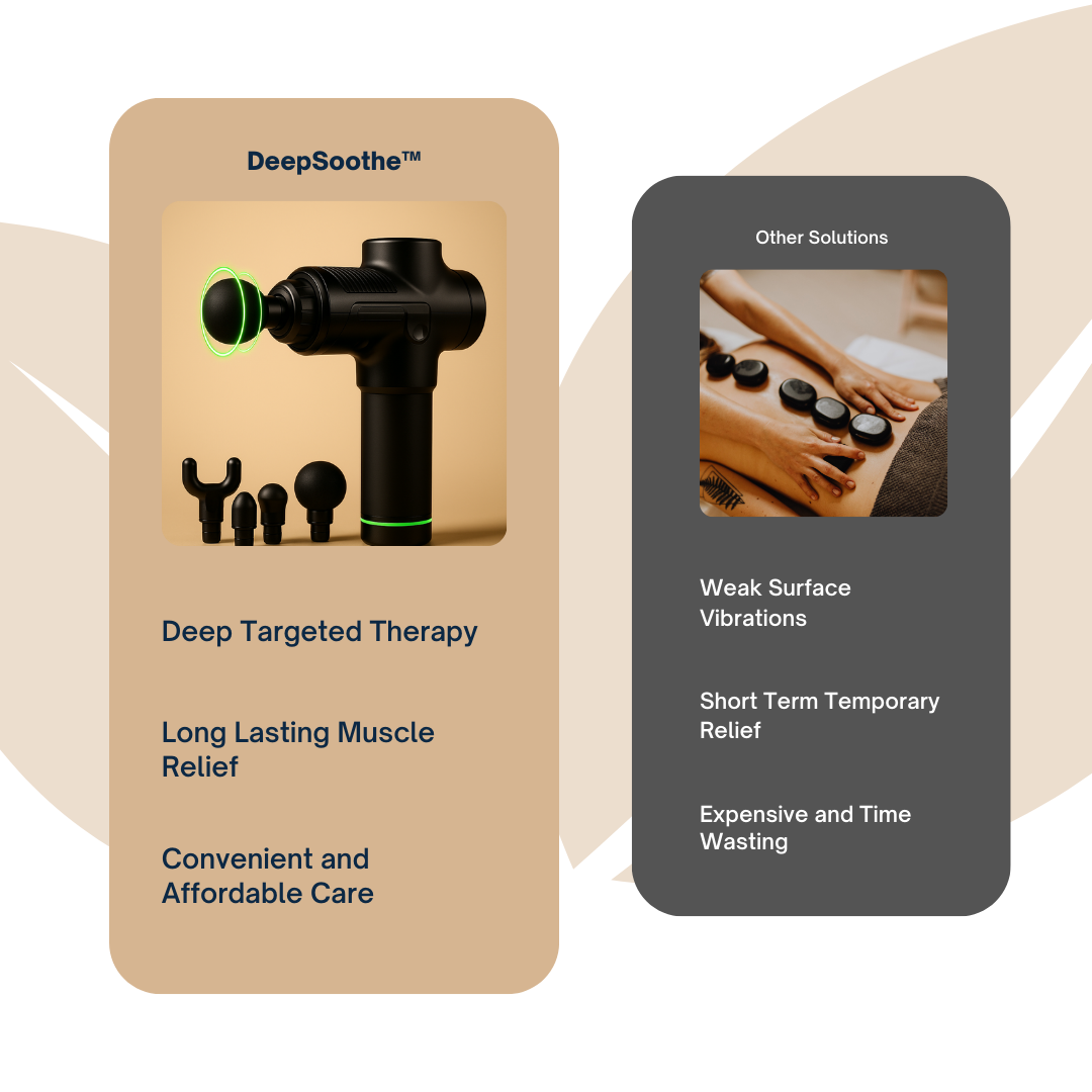 DeepSoothe™ Massage Gun