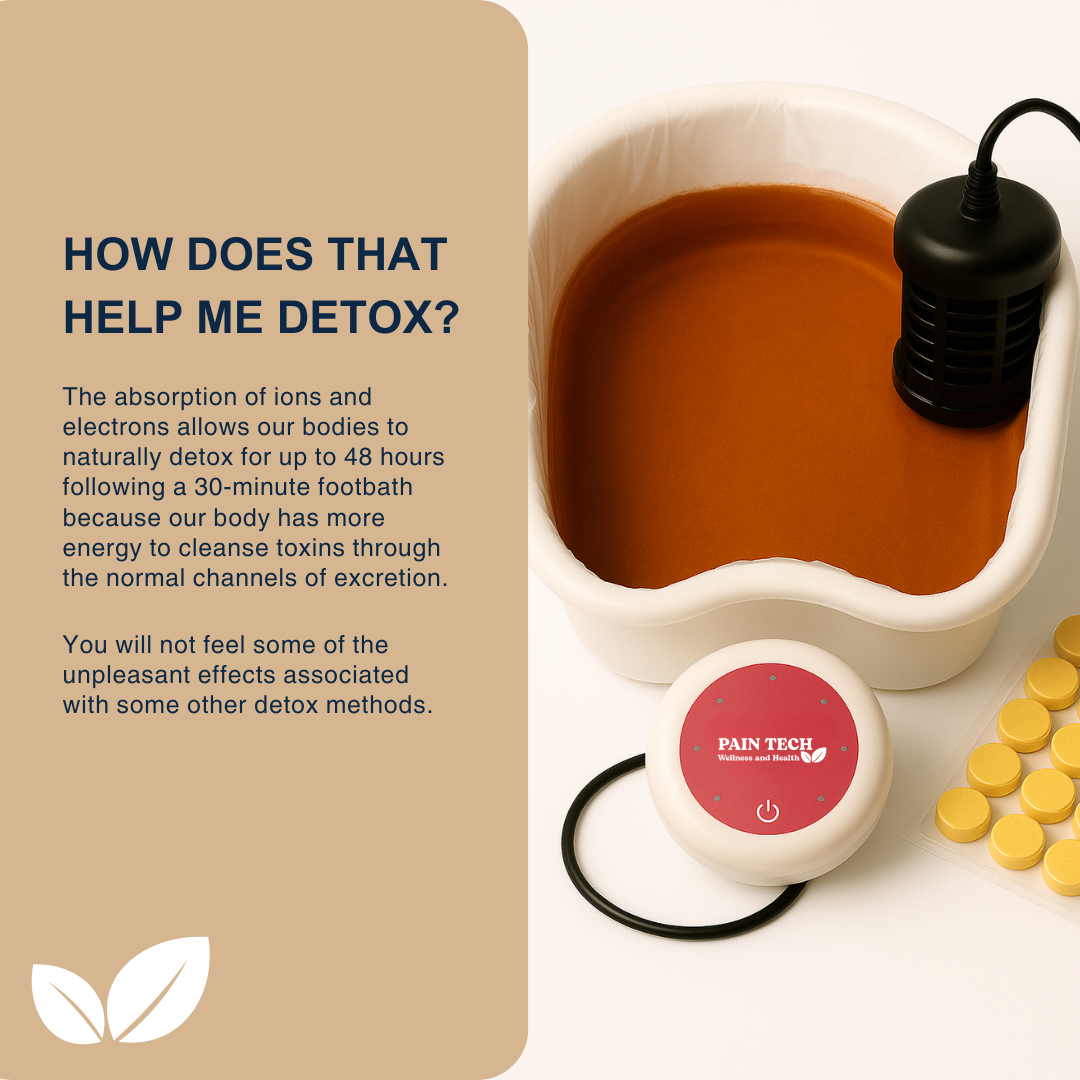 PainTech™ Ionic Foot Spa - Feel Detoxed And Cleansed At Home!