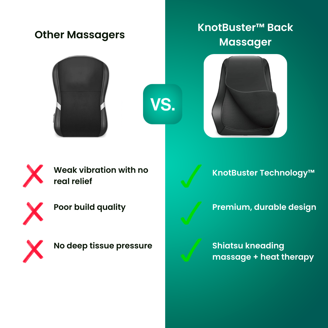 KnotBuster™ Back Massager