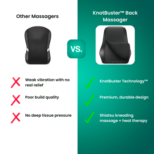 KnotBuster™ Back Massager