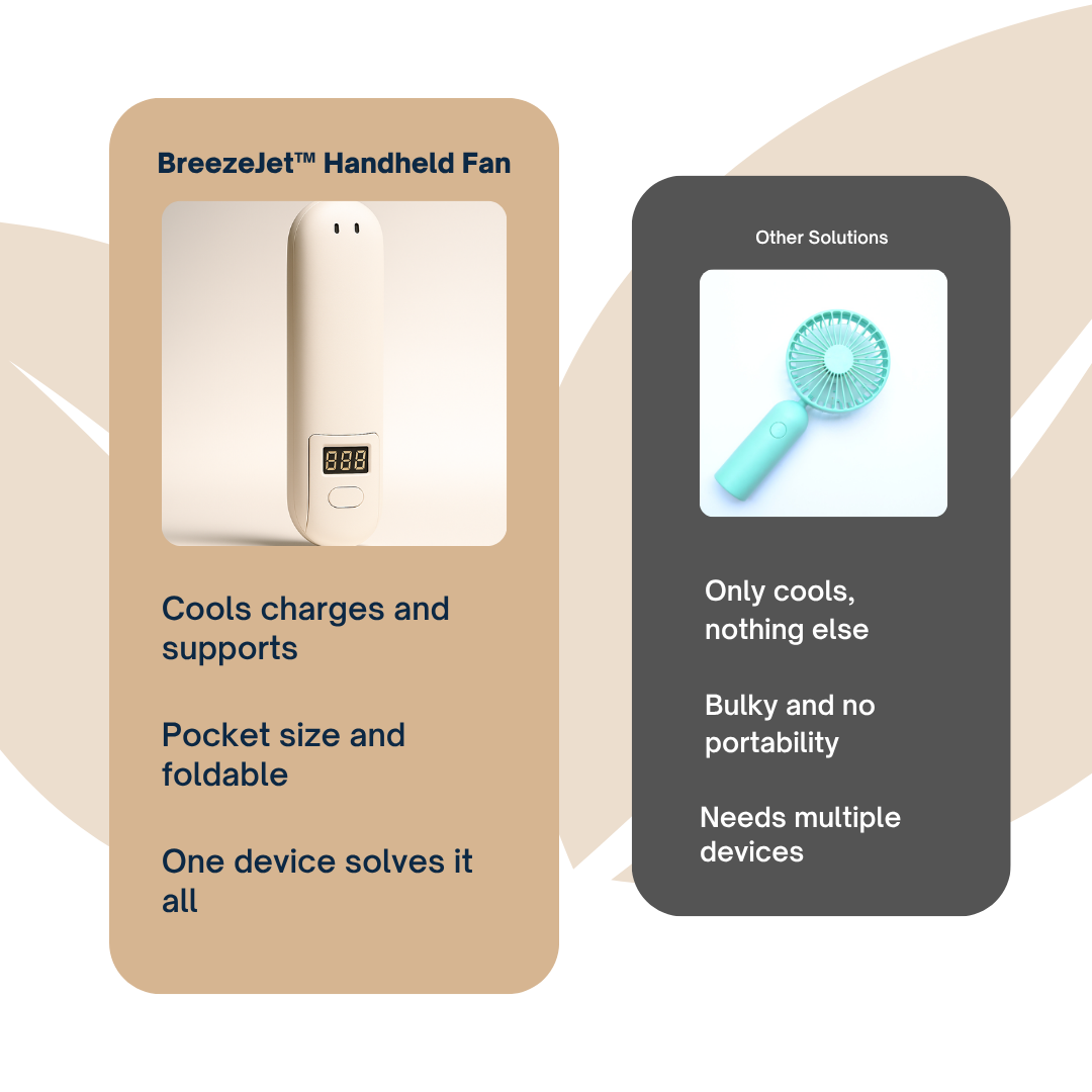 BreezeJet™ Handheld Fan
