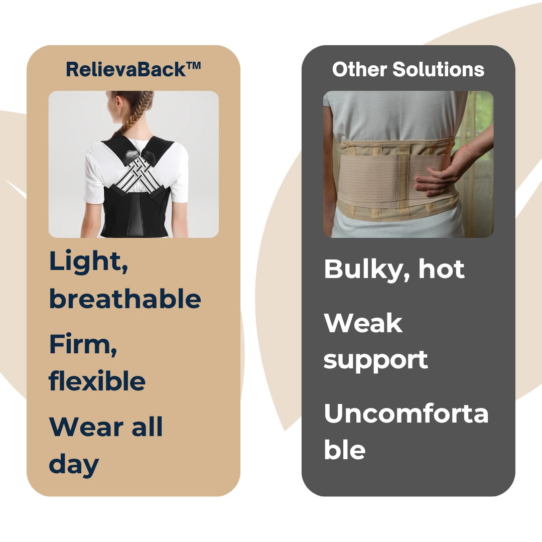 RelievaBack™ Posture Corrector, Back Brace for Back Straighten and Posture Correction