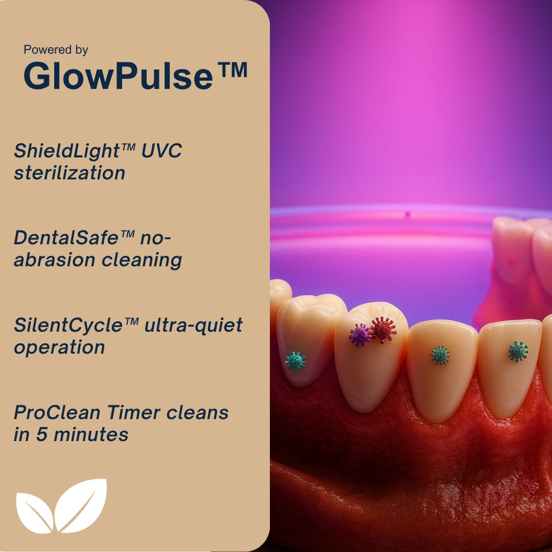 GlowGuard™ - Ultrasonic Cleaning Machine for Dentures, Retainers, Invisilgn e Dental devices